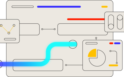 Συχνές Ερωτήσεις για την ασφάλιση Ευθυνών D & O